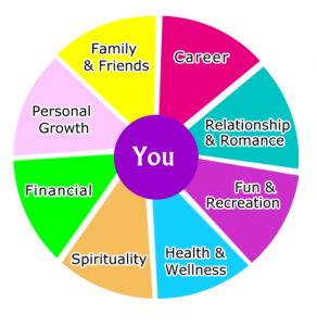happy_circle